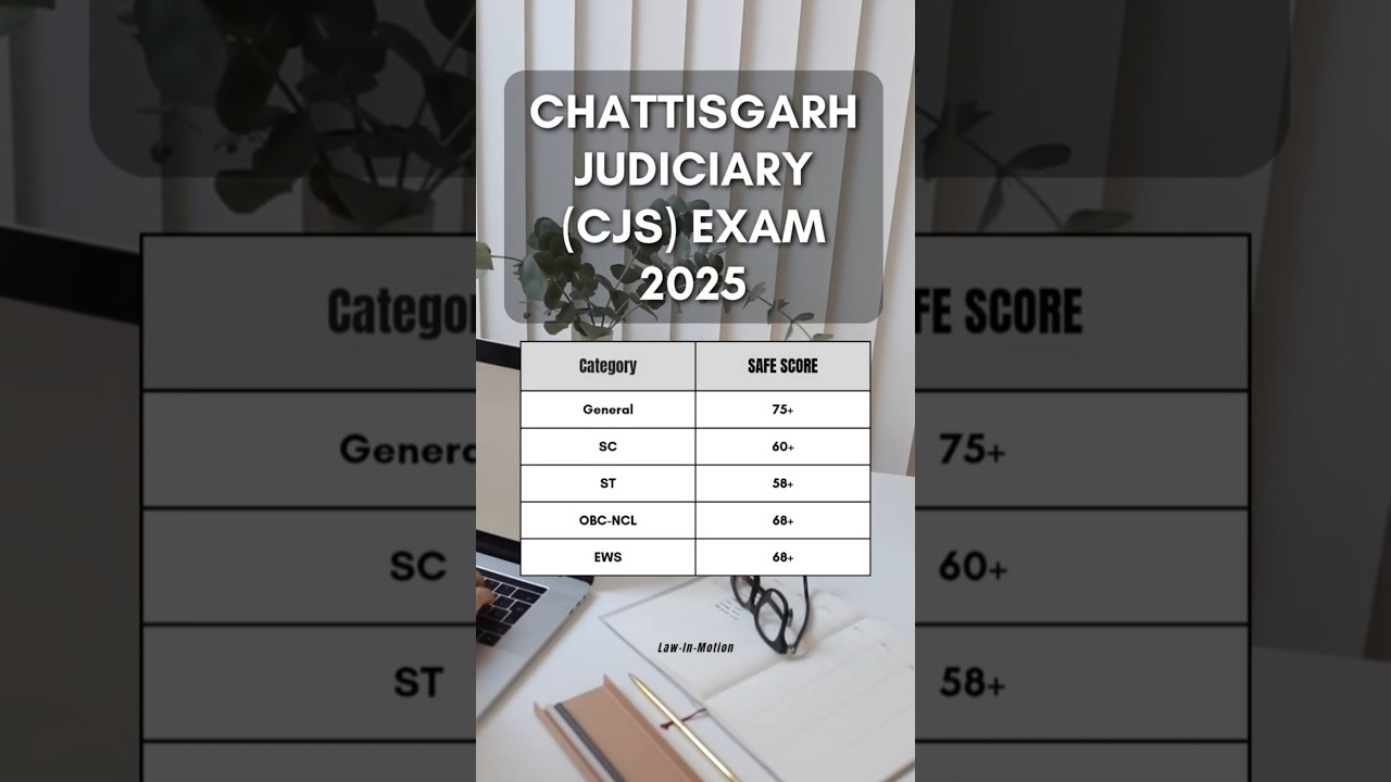 Chhattisgarh Judiciary Exam Cutoff and Safe Score #cutoff #cutoff2025
