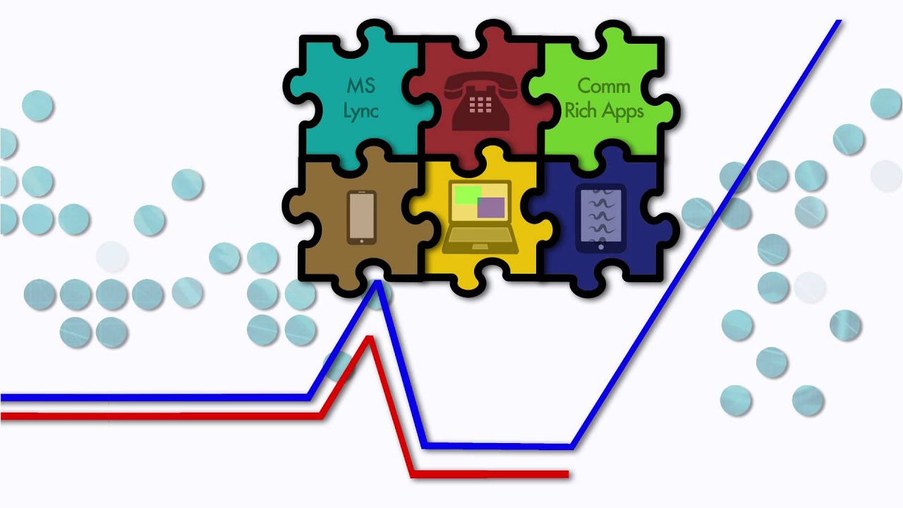 Acme Packet Solutions for the Enterprise