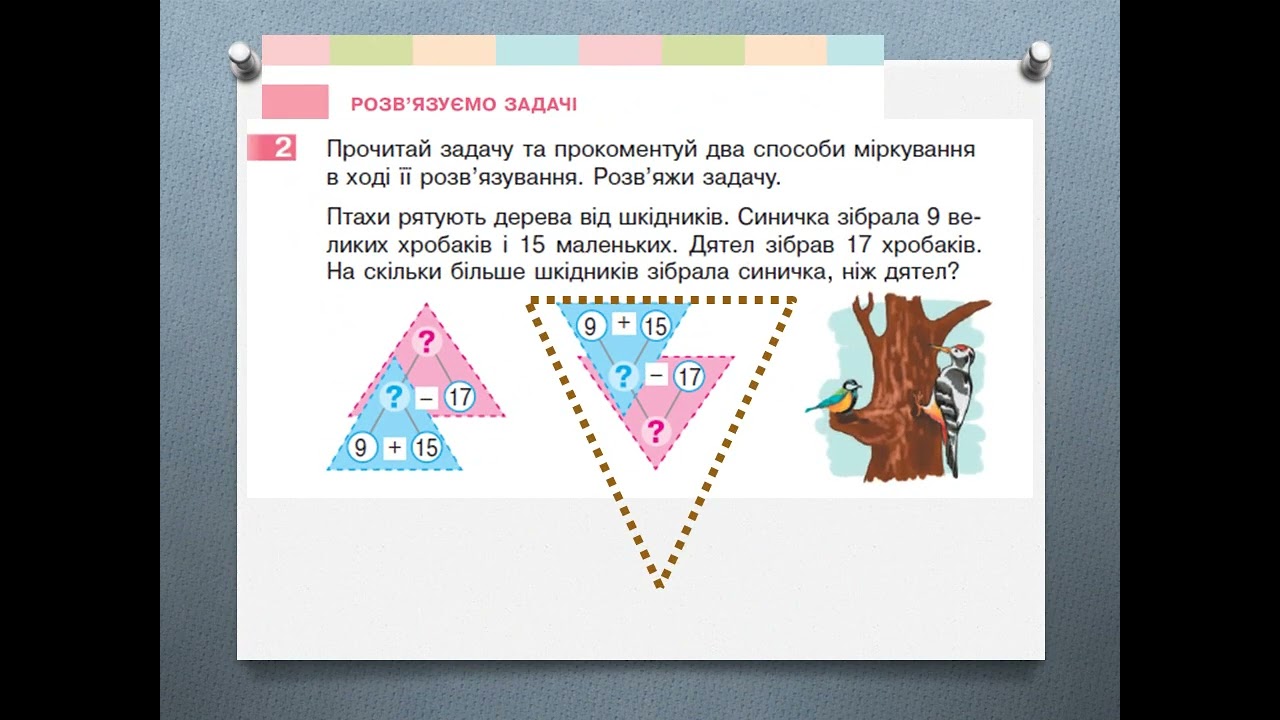 Розв'язуємо задачі.      Математика.2 клас.Дистанційне навчання-до с. 86