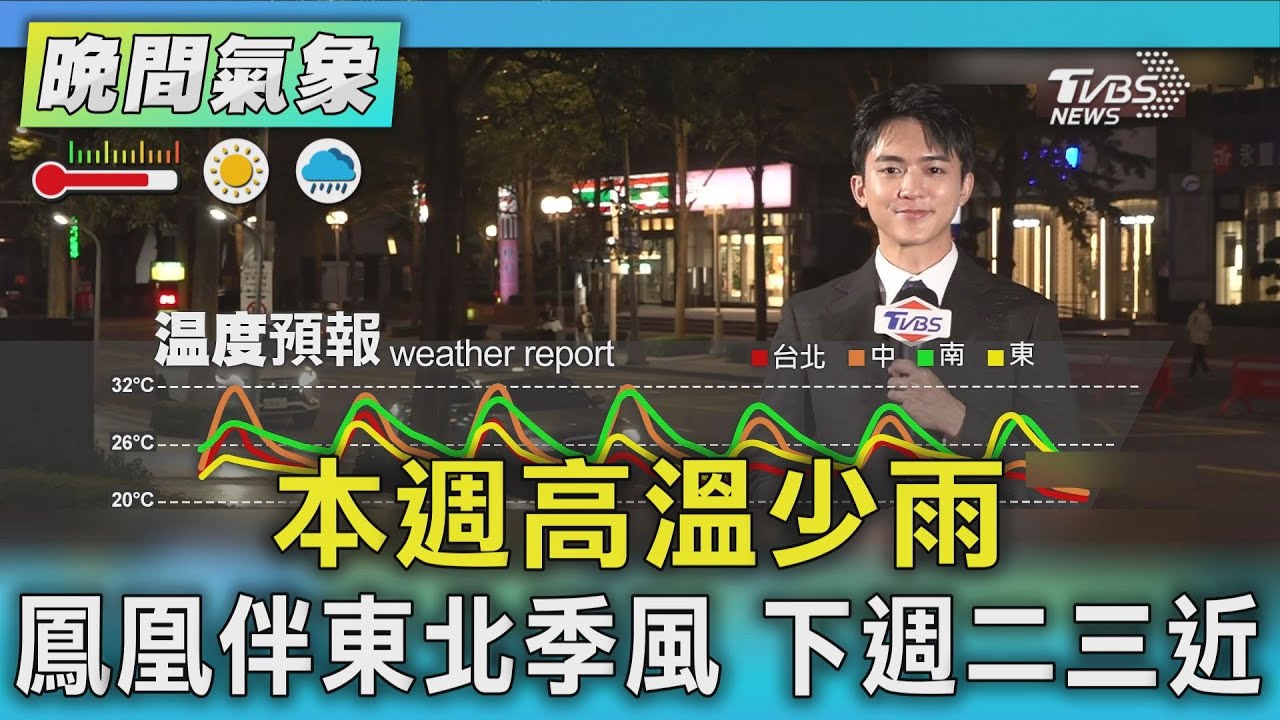 天氣/ 本週高溫少雨 鳳凰伴東北季風 下週二三近｜氣象主播 吳軒彤｜TVBS氣象站｜TVBS新聞20251107 @TVBSNEWS01