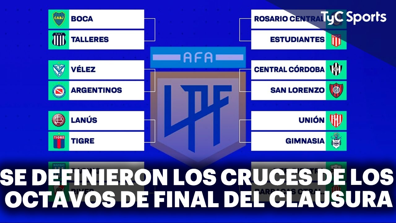 AS&Iacute; QUED&Oacute; el CUADRO de OCTAVOS de FINAL del CLAUSURA 2025 ⚽
