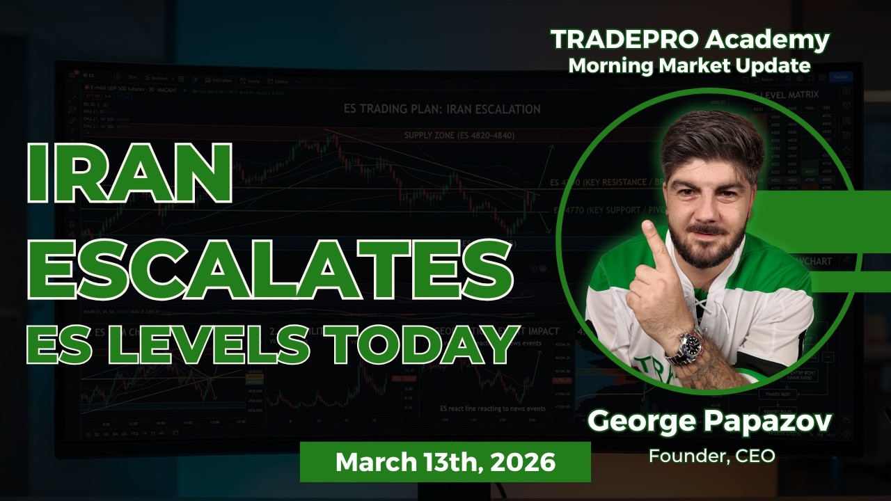 ES Trading Plan: Iran Escalation & Key Levels