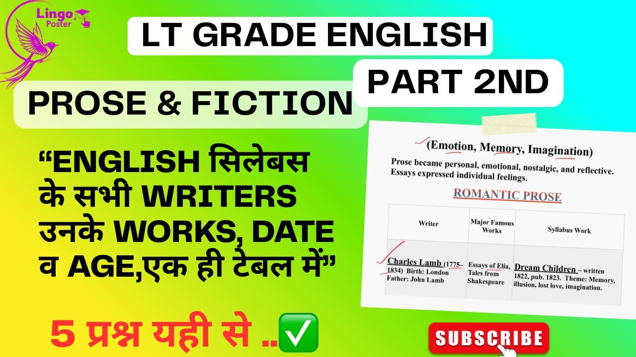 LT Grade English Syllabus 2025 | LT Grade English Literature classes | LT Grade #ltgrade 