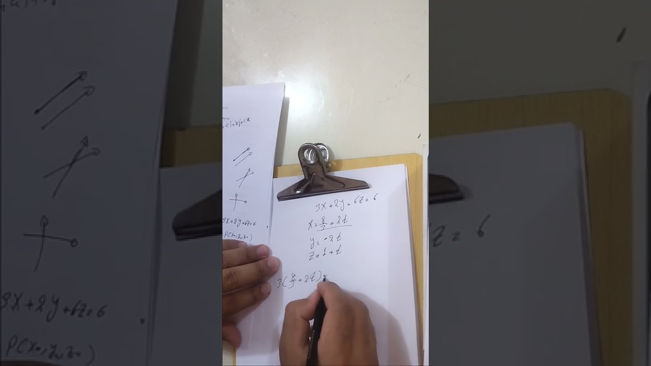 Equation for plane in space:معادلة المستوى في الفضاء المحاضرة الثاني عشر