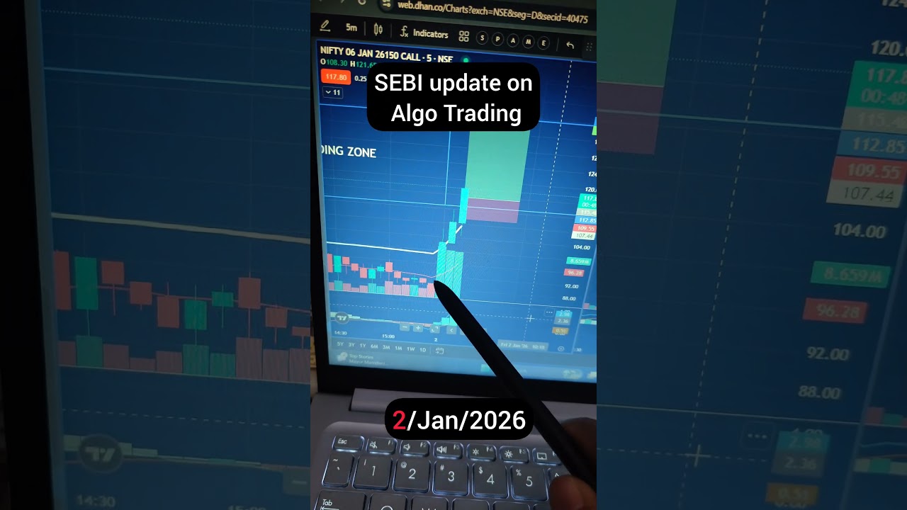 “SEBI’s 2026 Framework for Retail Algo Trading: New Regulations, Compliance.