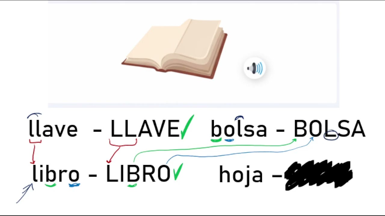 Alfabetización - Día 4