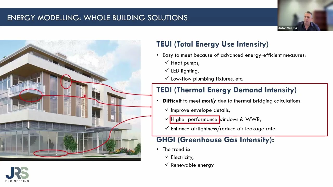 Tech Talk : Durability in Fenestration with Anton van Dyk of JRS Engineering