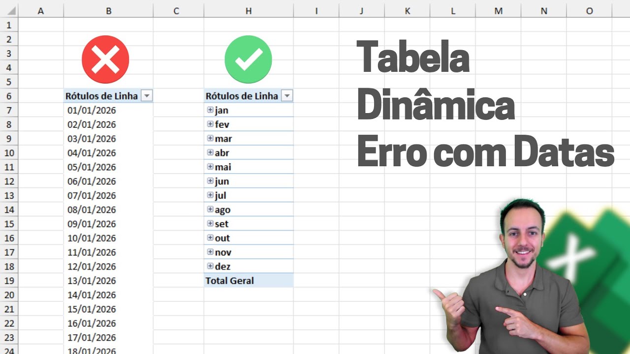 Tabela Dinamica não Agrupa Datas, Como resolver? Vários erros resolvidos Excel