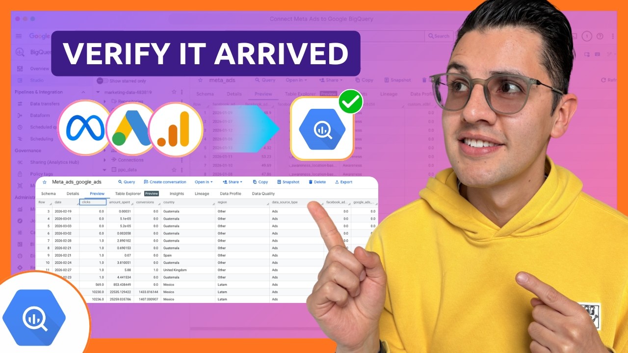 ✅ Как отправить маркетинговые данные в BigQuery и проверить их поступление