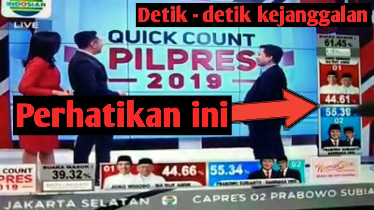 Hasil QUICK COUNT - Detik-detik Kejanggalan Hasil QUICK COUNT Pilpres 2019