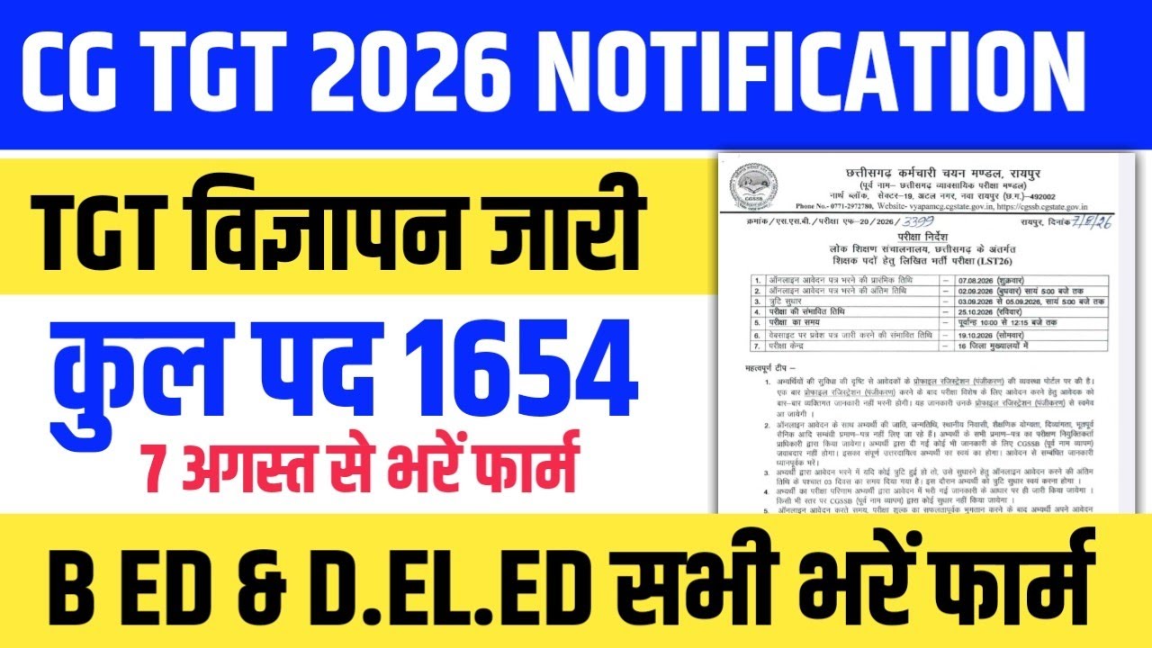 CG TGT 2026 NEW NOTIFICATION OUT 🔥 ELIGIBILITY CRITERIA, EXAM PATTERN & APPLICATION FORM