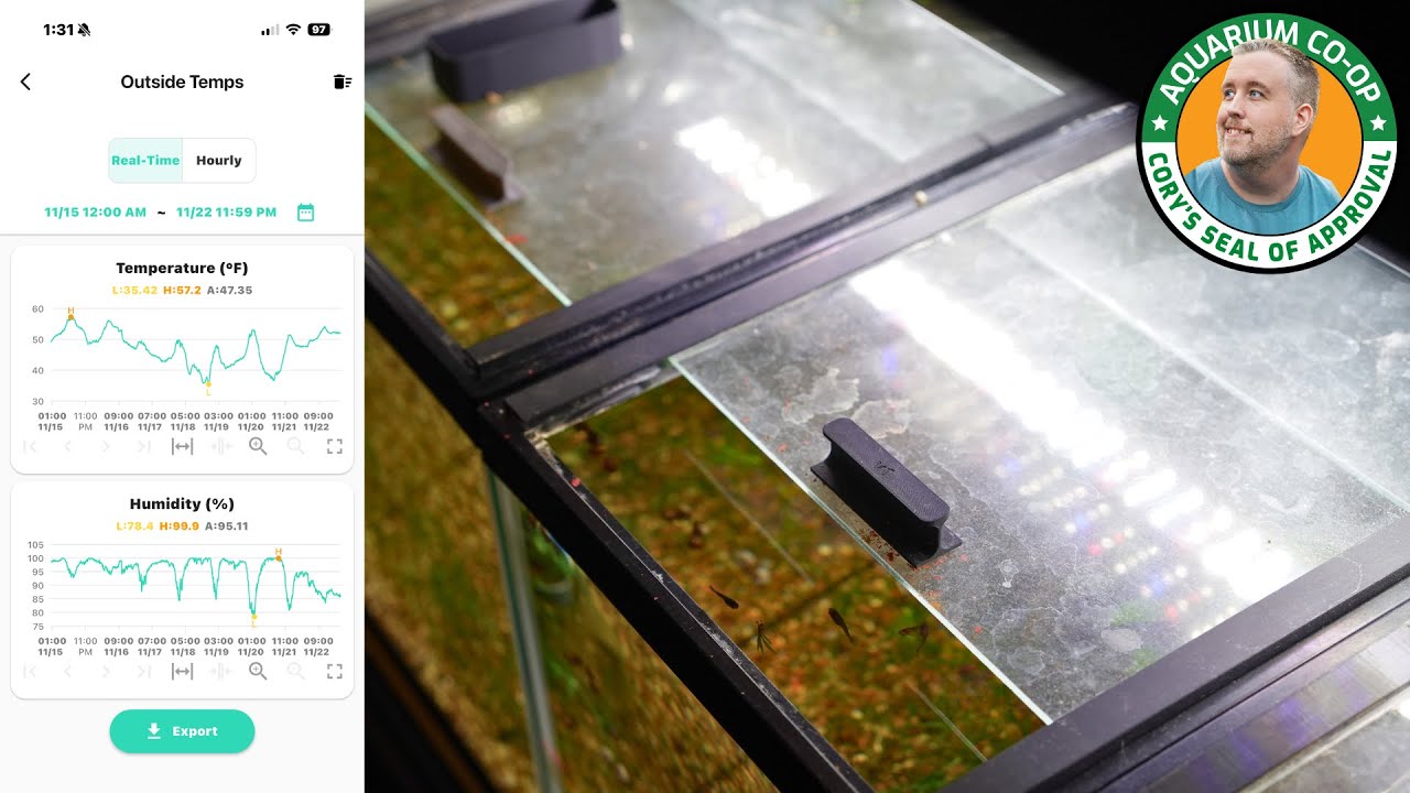 Aquarium Lids Make a HUGE difference! [Data Nerds]