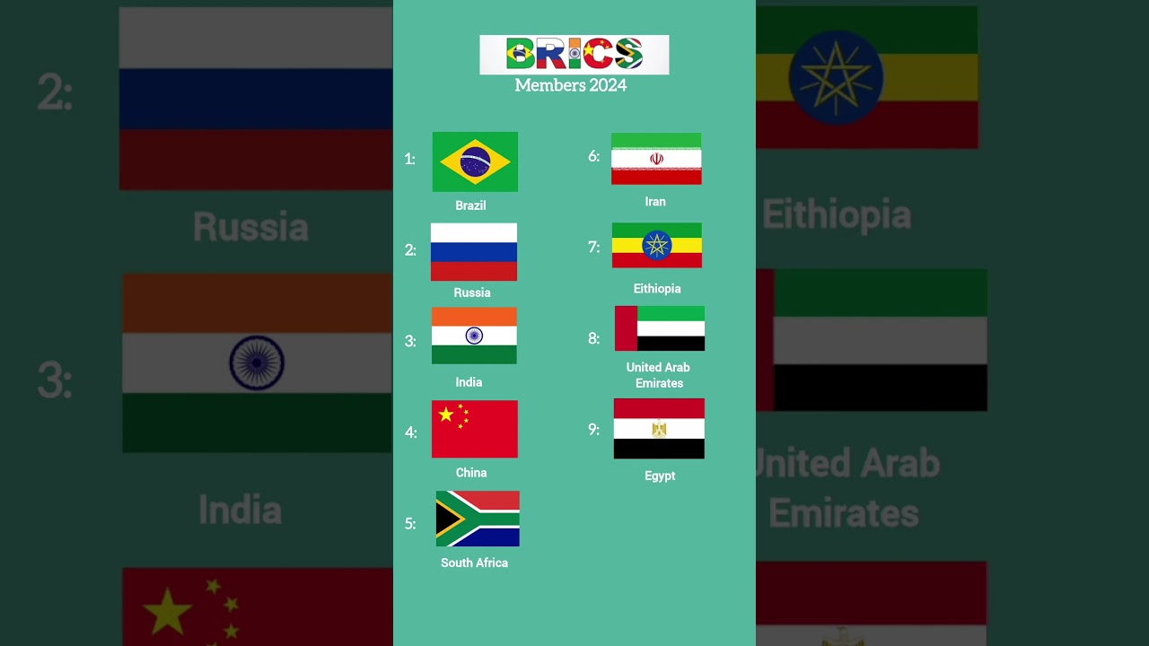 List of BRICS Countries | BRICS Summit | BRICS Sammelan 2024 | BRICS Countries 2024 | #shorts#gk