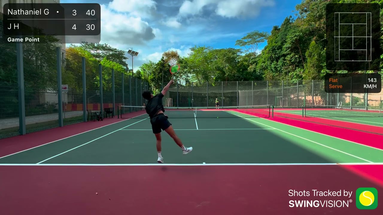 Tennis Singles Road to STA 2026 : Ep 1