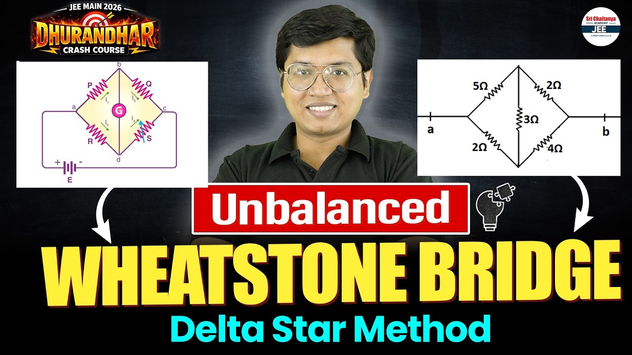Unbalanced Wheatstone Bridge - Delta Star Method | Must Solve for April Attempt | JEE Main 2026