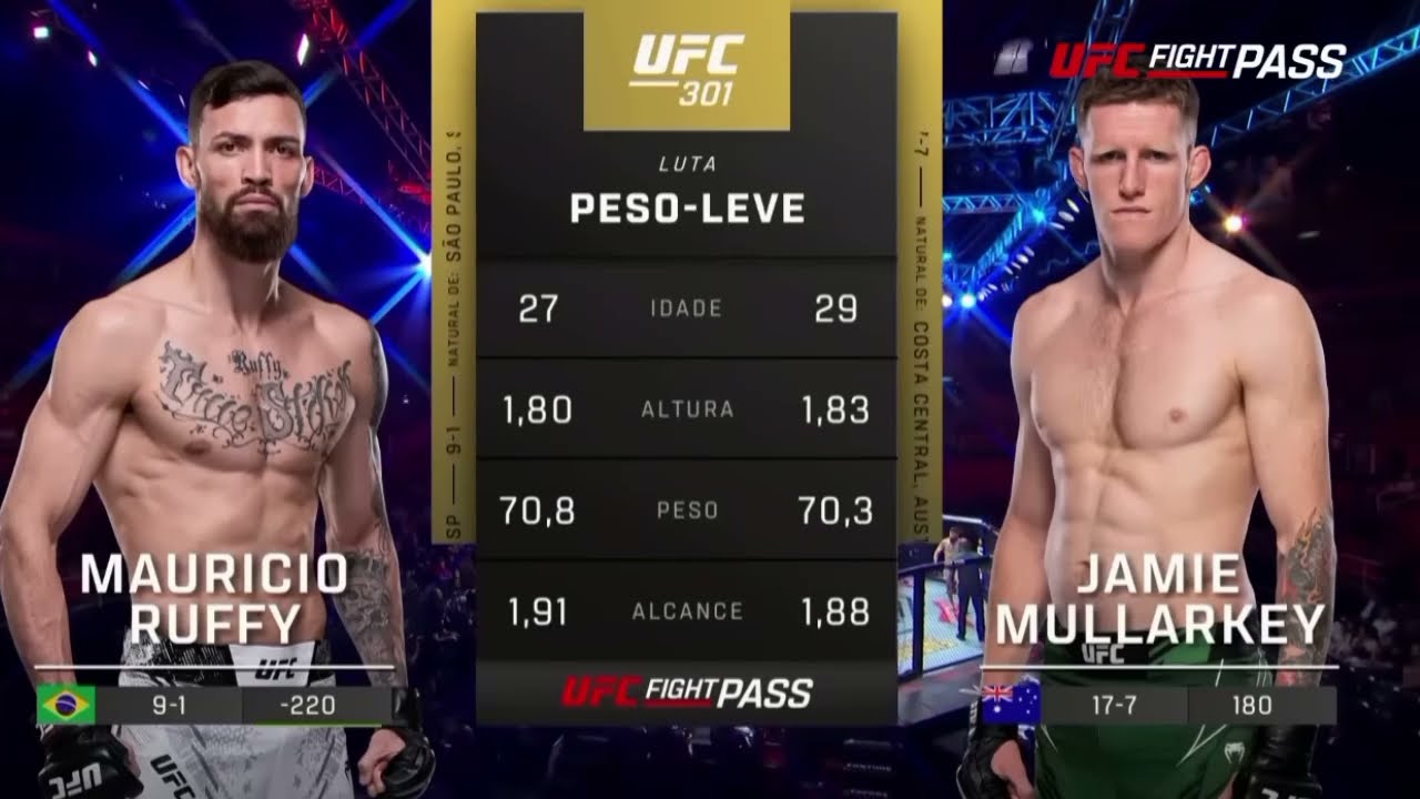 Mauricio Ruffy Vs Jamie Mullarkey|LUTA COMPLETA |UFC PARAMOUNT+