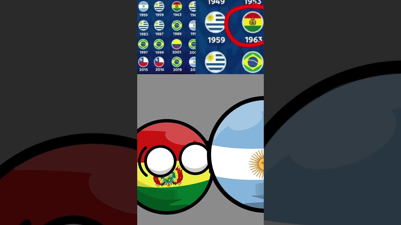 &iexcl;&iquest;COMO!? 🏆 (Bolivia gan&oacute; la copa Am&eacute;rica en 1963) (cr&eacute;ditos a @Mr.Nico.countryballs.Oficial )