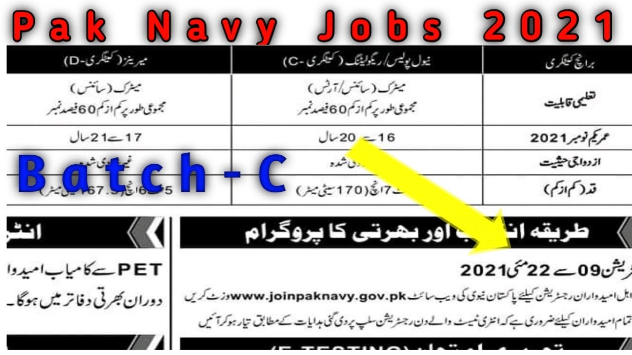 Pak Navy Jobs 2021 || Latest Jobs in Pak Navy || Batch-C 2021 || Matric base Jobs