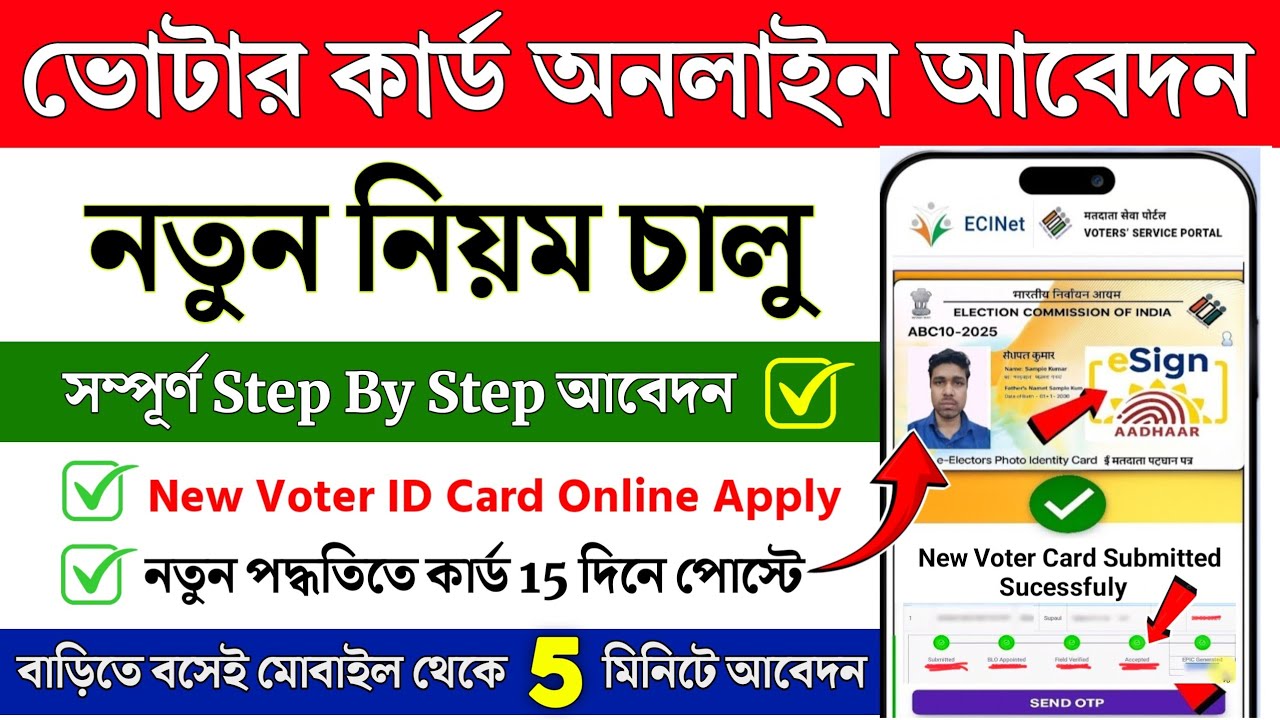 Voter ID Card Online Apply | New Voter ID card Apply Online with eSign | new Voter card apply 2025