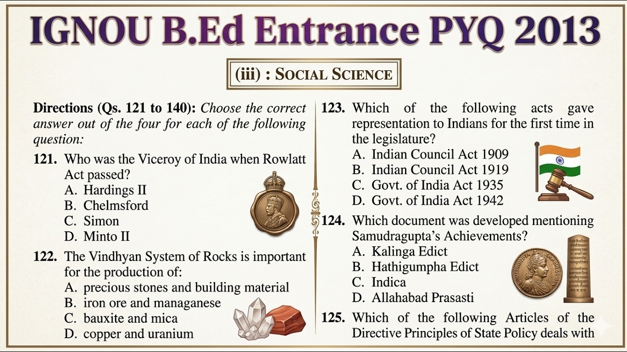 IGNOU B.Ed Entrance Previous Year Question Paper 2013 | Social Science MCQs