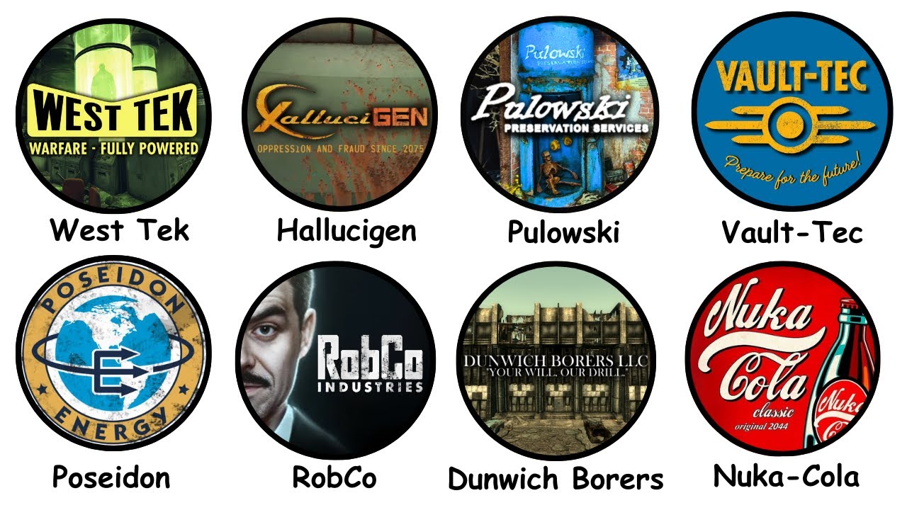 Fallout's Most EVIL Companies Explained in 10 Minutes