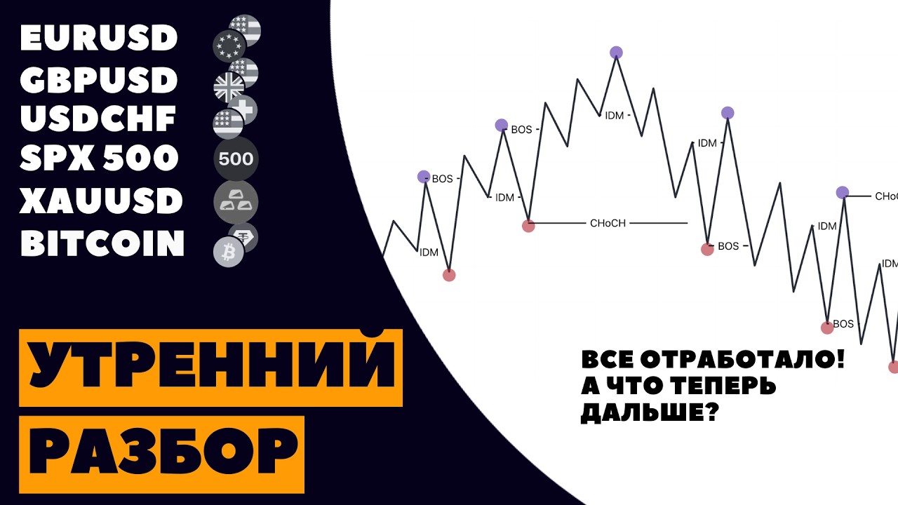 Анализ рынка 20.02: Готовый торговый план на BTC, EURUSD, GOLD. Ключевые точки входа.