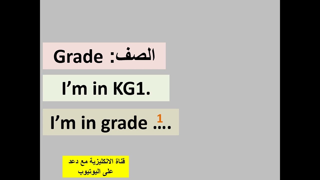 تقديم النفس باللغة الانكليزية مبتدئ