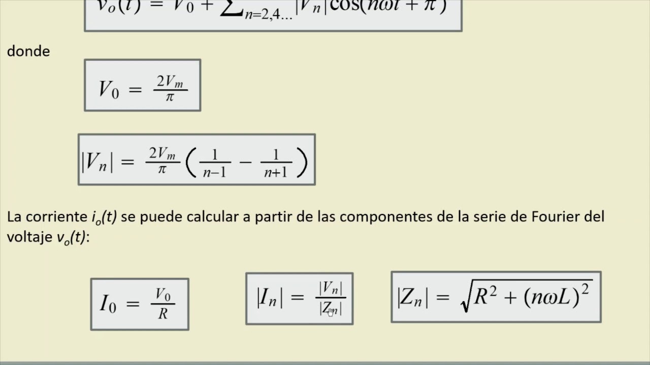 Rectificador de onda completa con carga RL: Ejemplo de solución con series de Fourier.