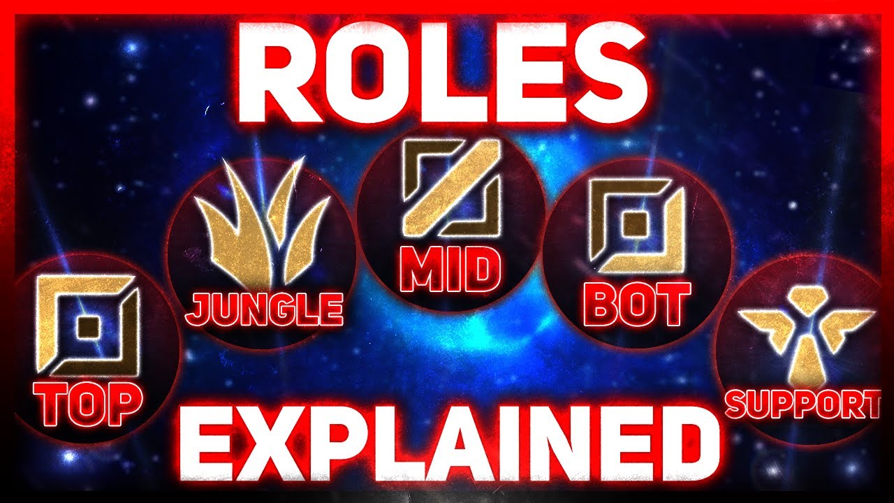 Analyzing The Five Roles In League Of Legends