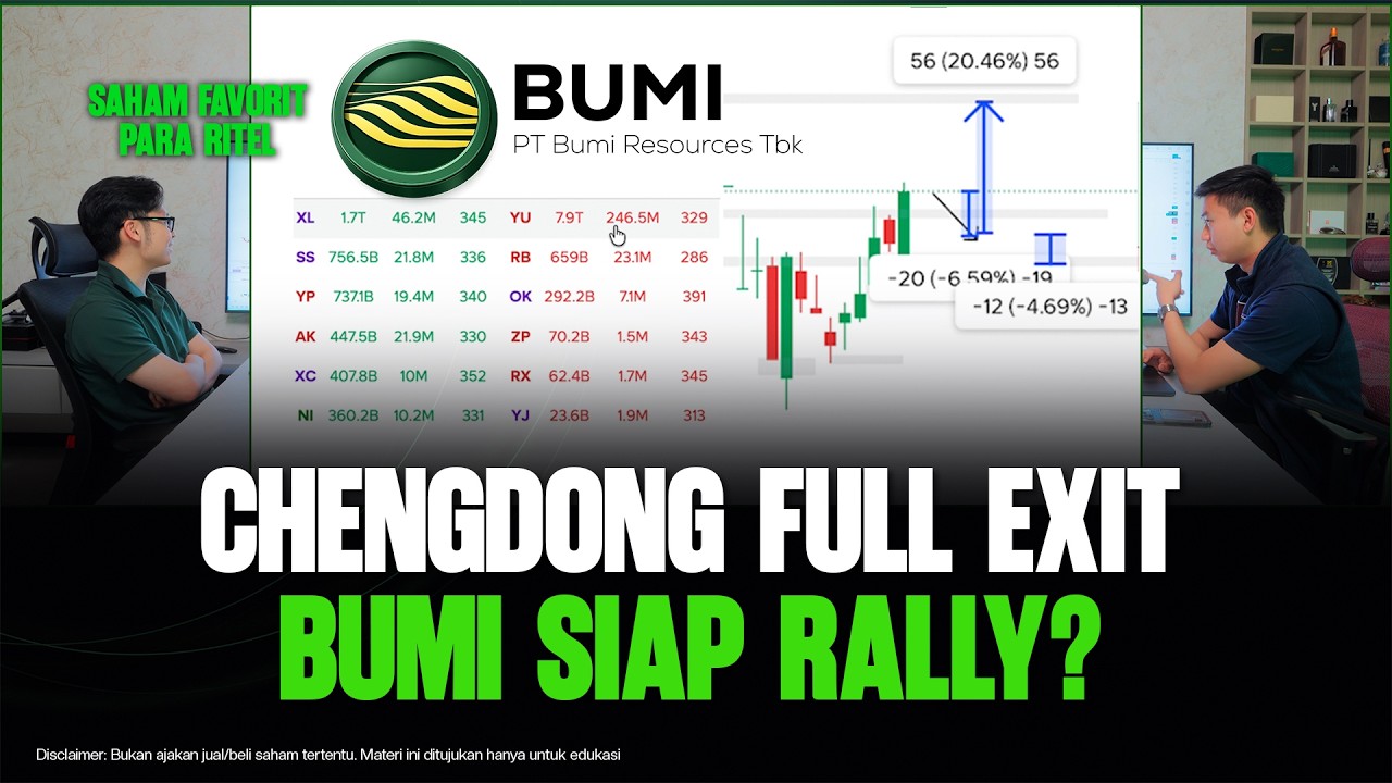 Bedah Saham Favorit Ritel! Ini Cara Analisa Saham Yang Akan Terbang