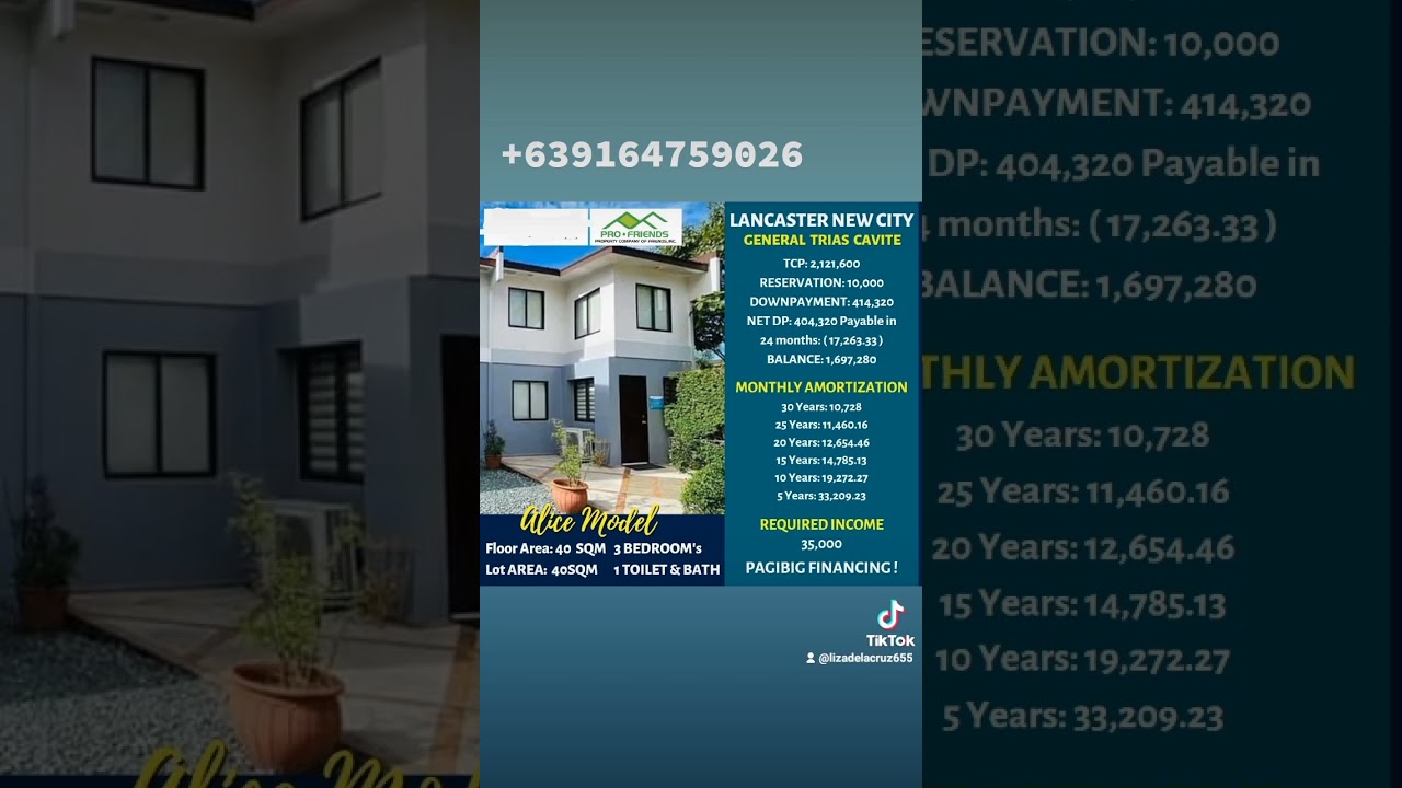 Townhouse thru PagIbig Financing  3bedrooms ,1Toilet and Bath, 1car garage