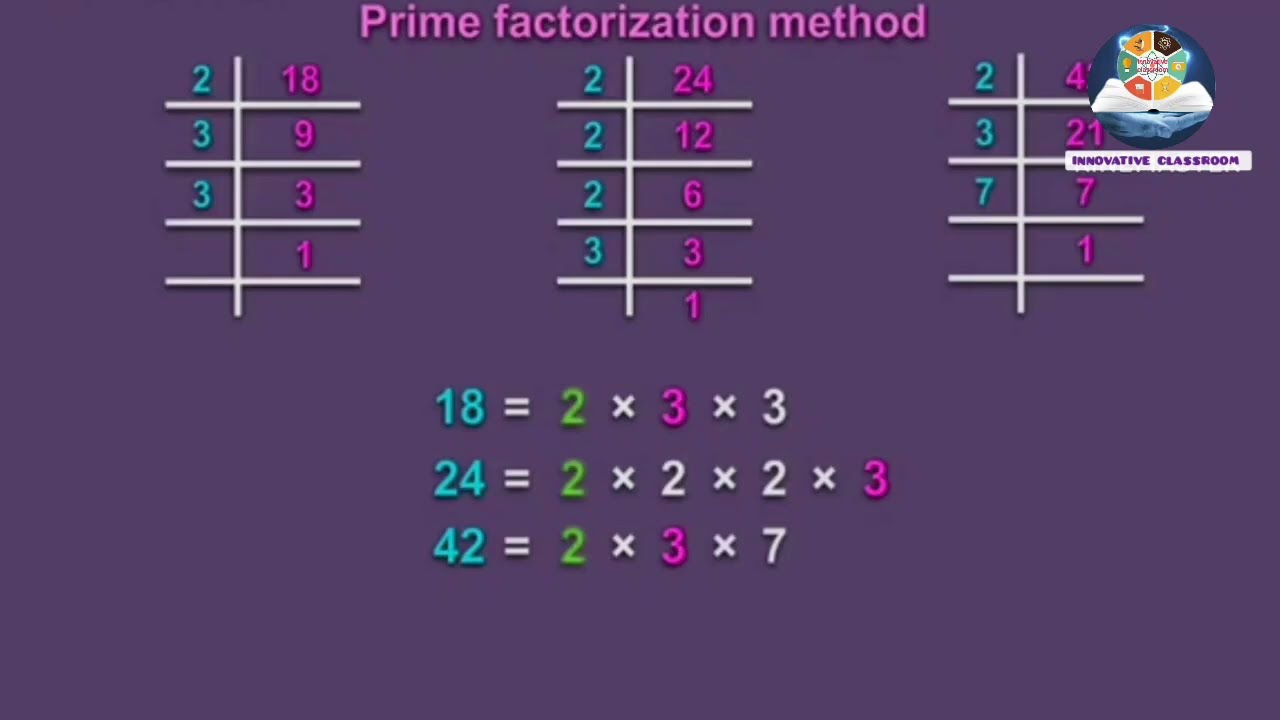 Highest Common Factor (HCF) Mathematics grade 5#animation