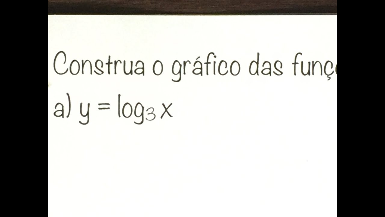 MFUNA | FL6 - Construir o GRÁFICO da função logarítmica