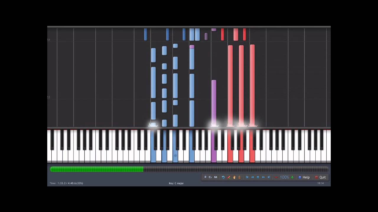Synthesia - Chayanne - Un siglo sin ti