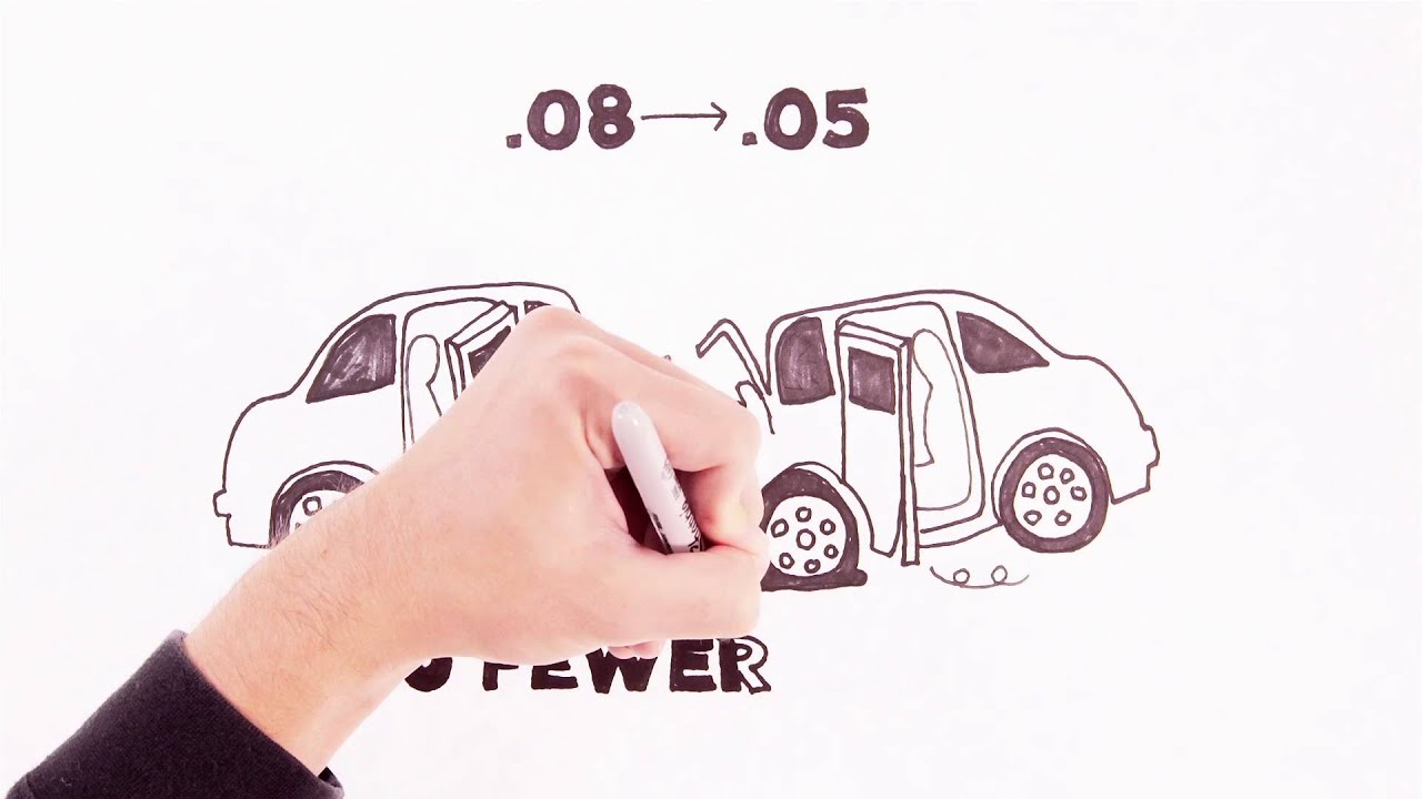 Driving Under the Influence - Facts and Stats
