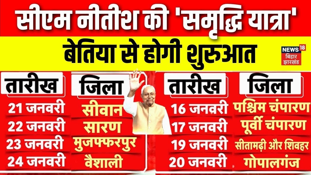 Bihar News : CM Nitish Kumar की यात्रा का हो गया ऐलान, बेतिया से होगी शुरुआत |  Samriddhi Yatra
