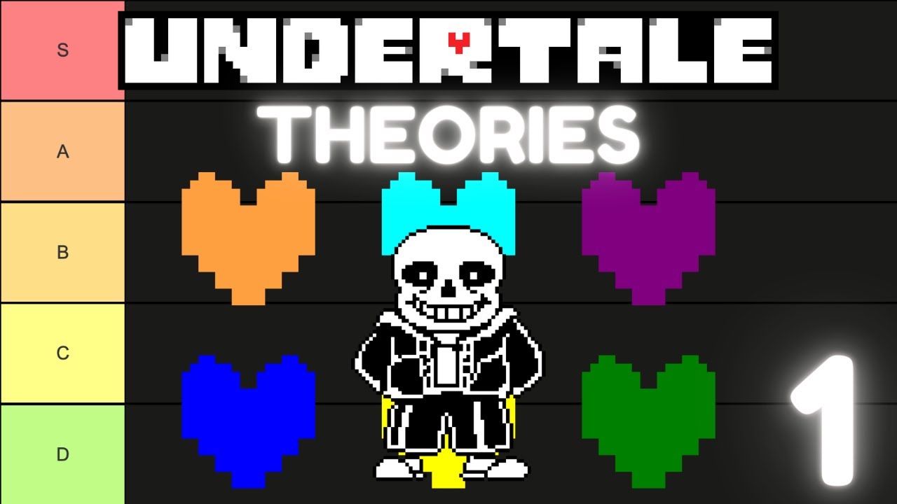 Undertale Theories Tier List (Part 1)