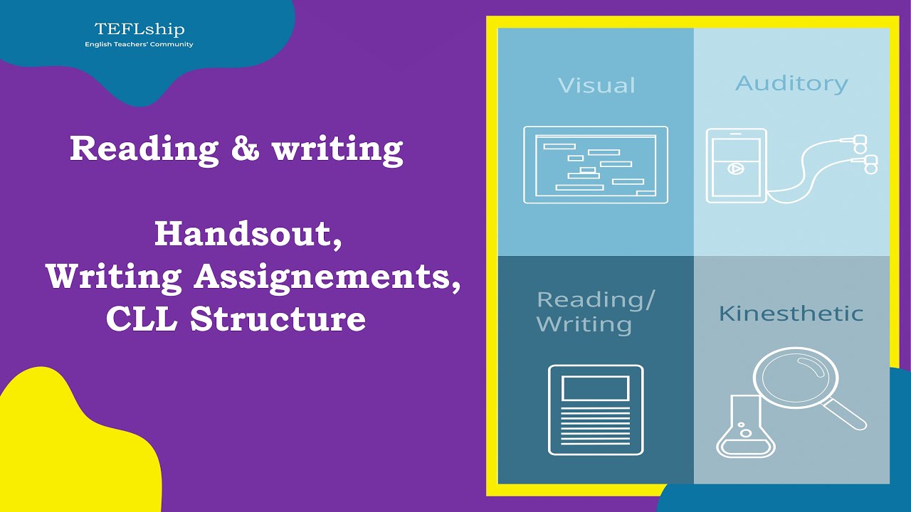 7 Reading &Writing - Handouts, Writing Assignments, CLL Structure - Learning Styles