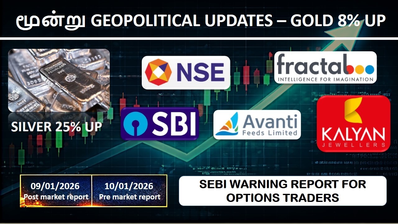 SEBI REPORT FOR OPTIONS TRADERS, GOLD & SILVER BIG RALLY, SBI, FRACTAL IPO, KALYAN JEWELLERS .