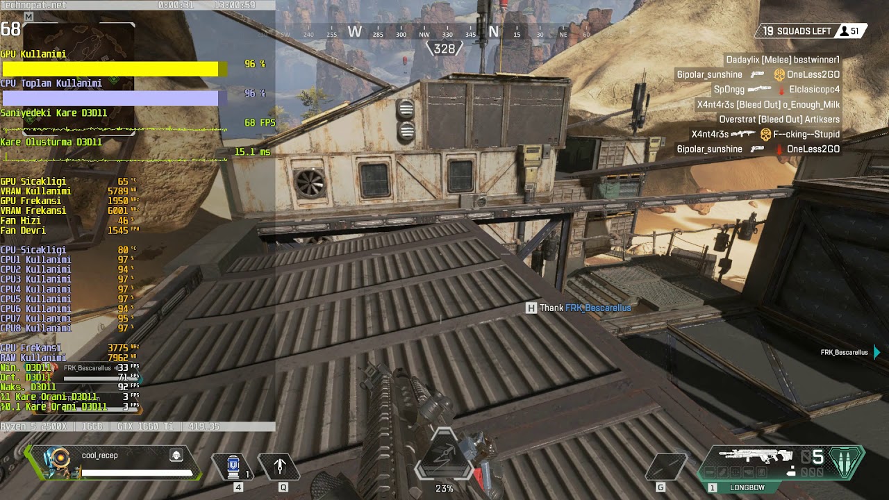 GTX 1660 Ti ve Ryzen 5 2500X Apex Legends Performansı | 1080p Very High