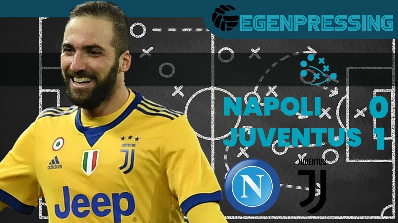 ANALISI TATTICA | Napoli-Juventus 0-1 | DOMINIO VS BARICENTRO BASSO