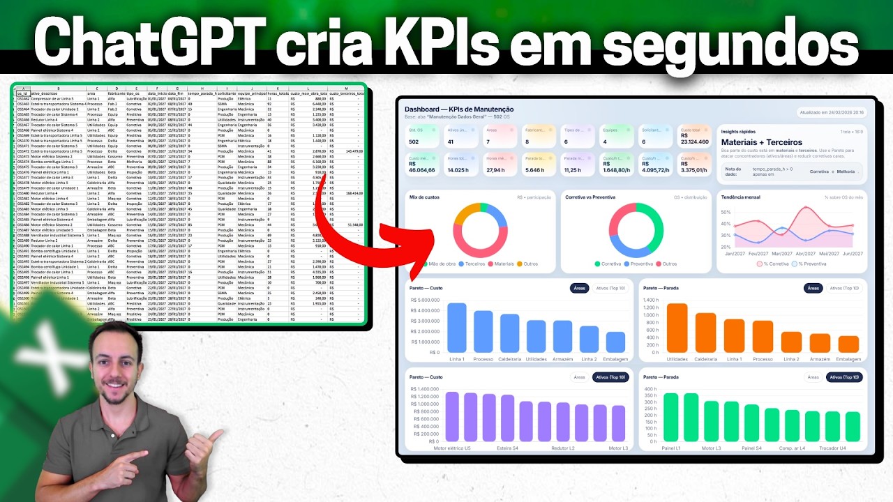 Como gerar relatório completo de Planilha Excel usando o ChatGPT | Passo a Passo