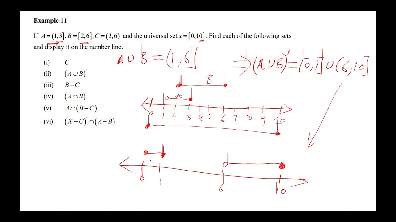 LECTURE 2 INTERVAL NOTATION |SETS| PART B
