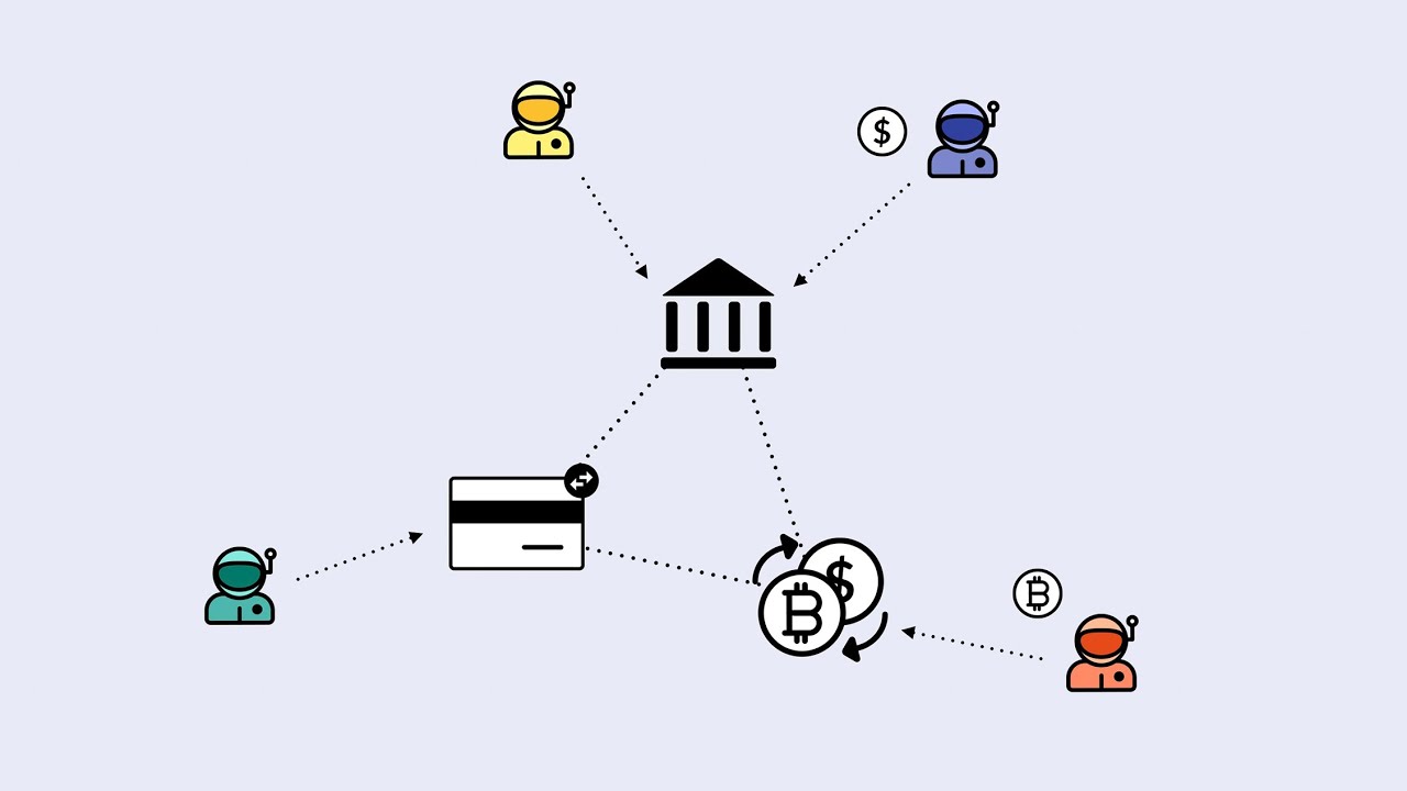Assets & Anchors - Lumenauts