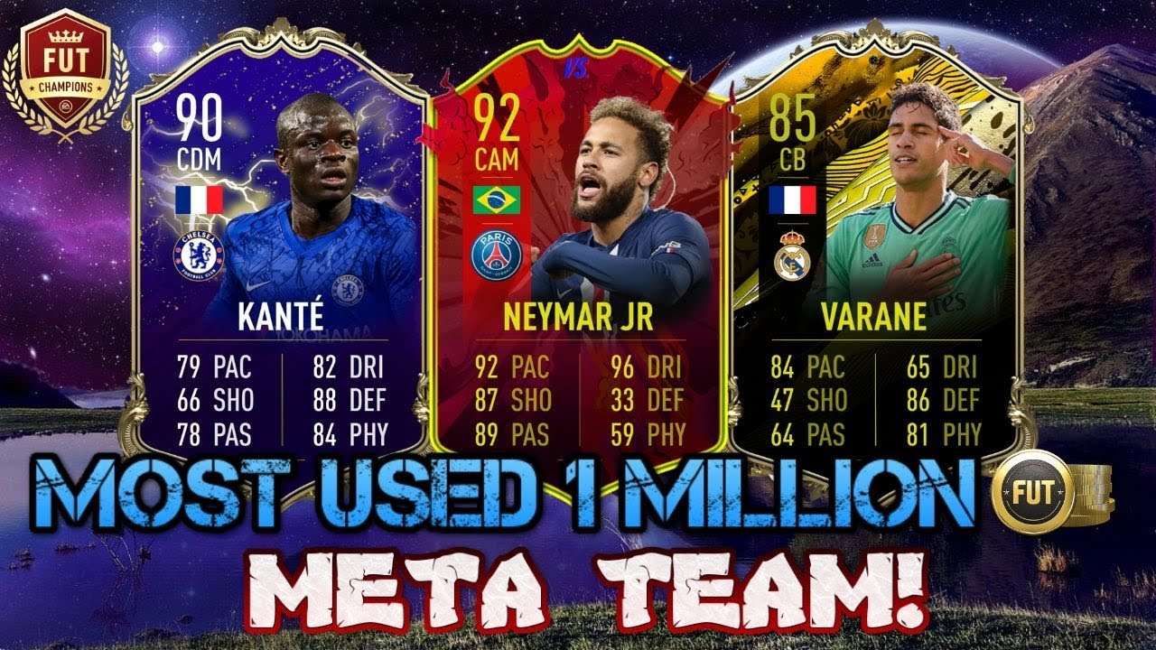 THE MOST USED & META 1 MILLION COIN TEAM IN FIFA 20!!! - FIFA 20 Squad Builder