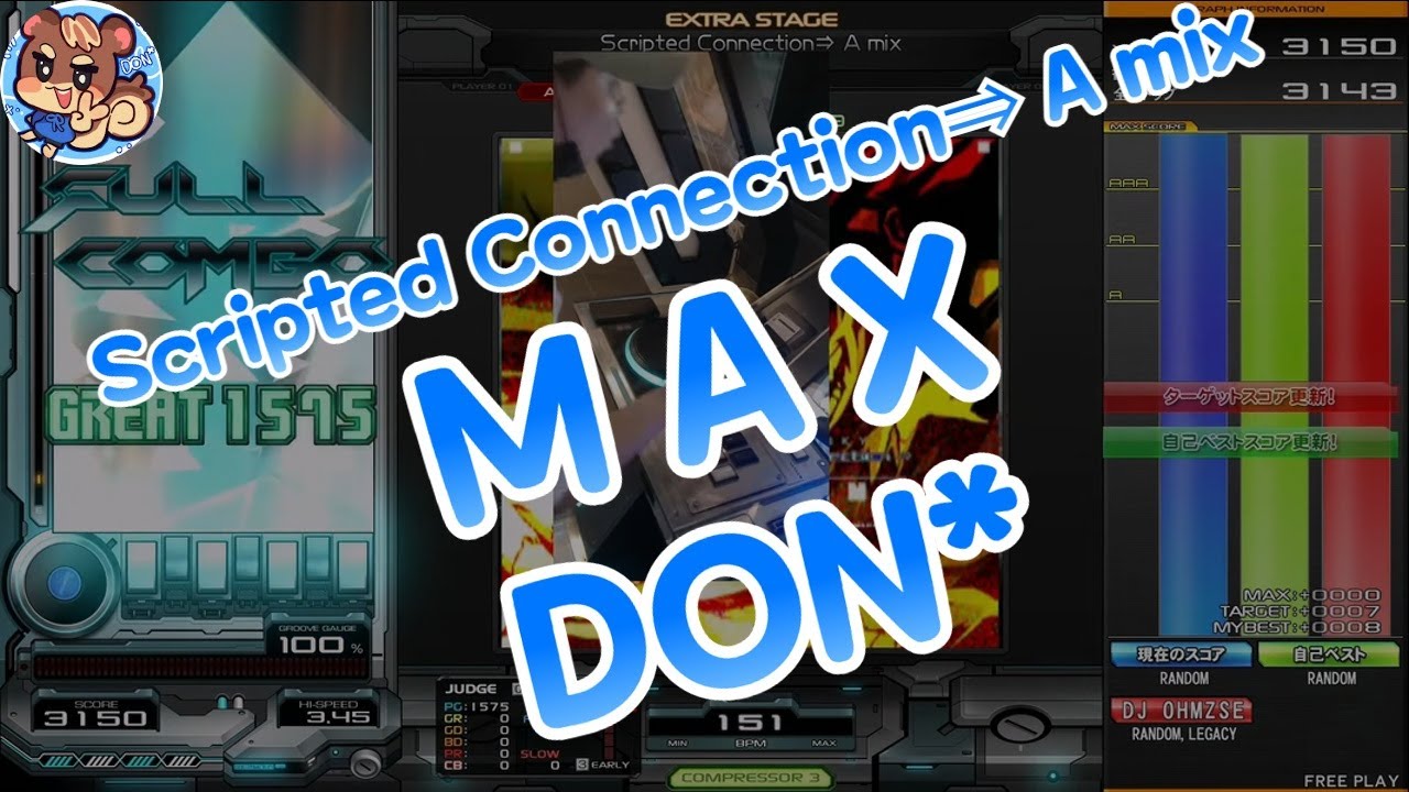 MAX