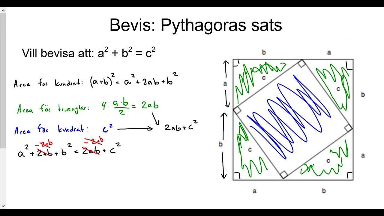 Matematik 2b: Pythagoras sats