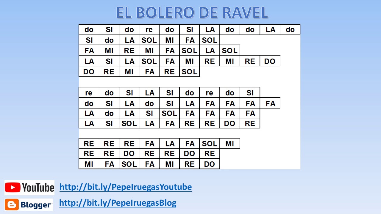 Notas Flauta Bolero de Ravel