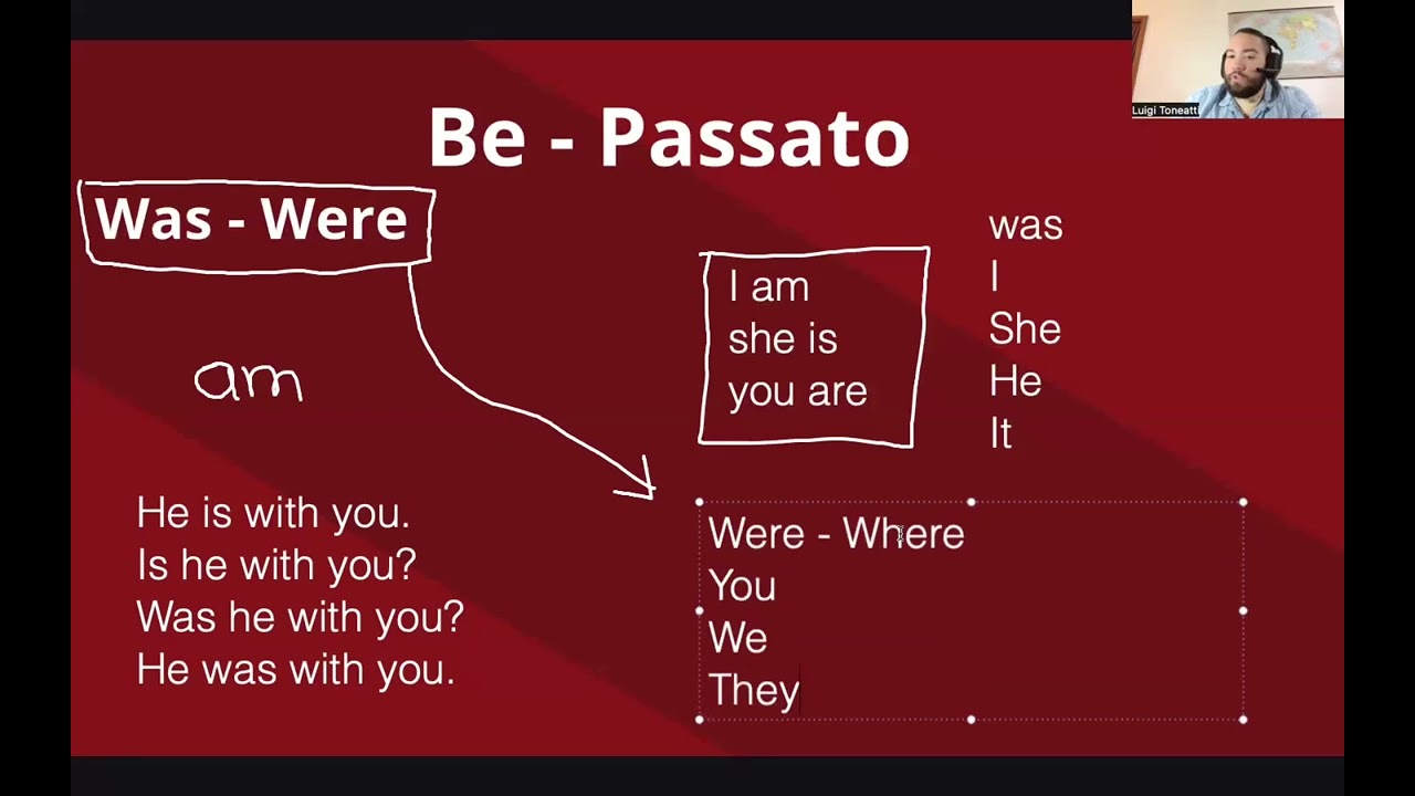 Verbo To Be al Passato 