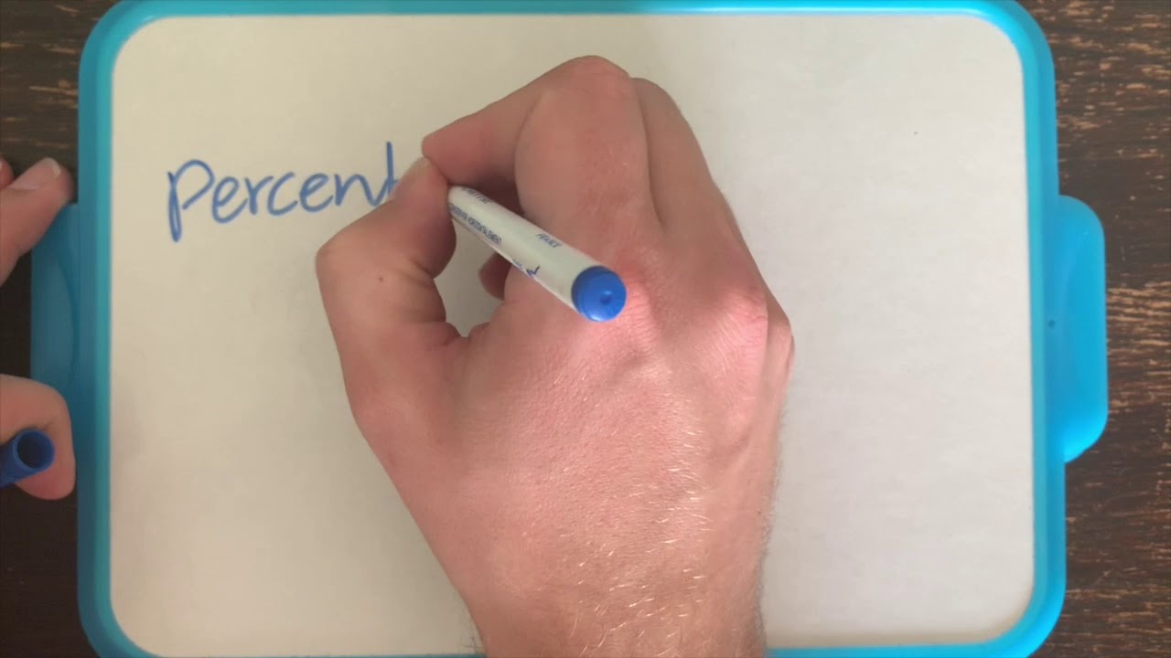 Wat zijn goede RTTI scores?